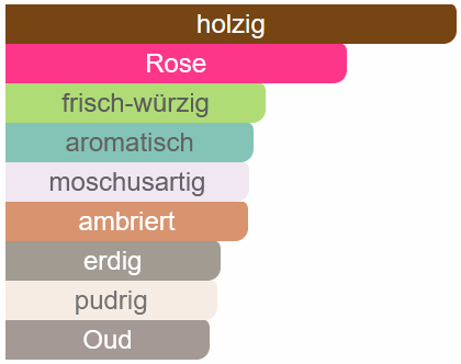 178 - Dark Rose (...Rose 31®...)